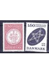 Dánsko známky Mi 0677-8