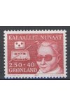 Grónsko známky Mi 142