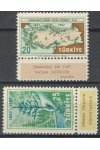Turecko známky Mi 1531-32