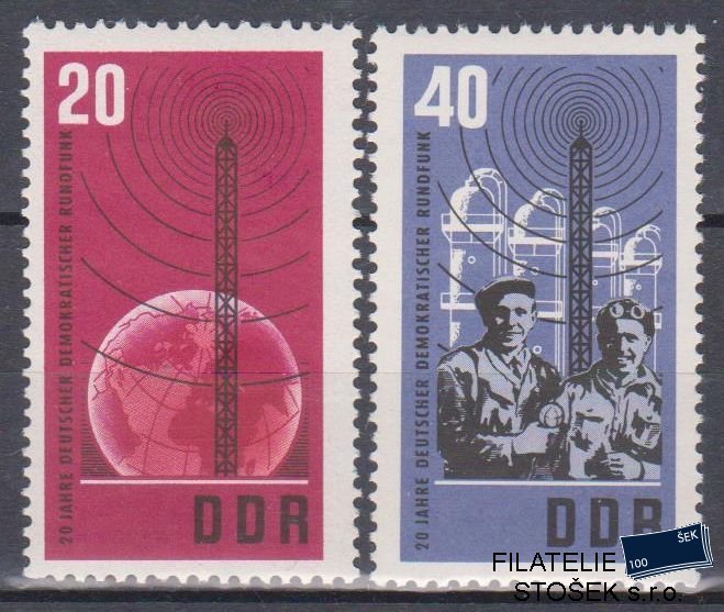 NDR známky Mi 1111-12