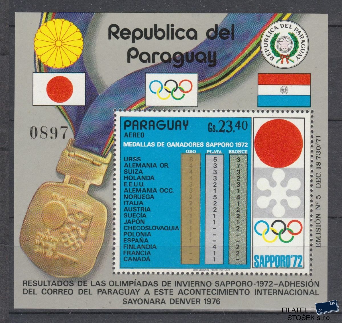 Paraguay známky Mi Blok 192 - Olympijské hry