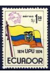 Ecuador Mi 1629+Bl.66-7