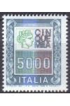 Itálie 1635