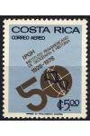 Costa Rica známky Mi 994