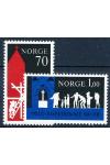 Norsko Mi 0627-8