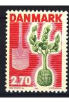 Dánsko Mi 0799