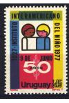 Uruguay známky Mi 1467