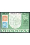 Uruguay známky Mi Bl.17
