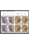 Švýcarsko známky Mi 1315-16 4 Blok