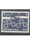 Dánsko známky 450x
