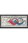 ČSSR známky 1937