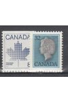 Kanada známky Mi 863-64