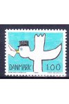 Dánsko známky Mi 0816