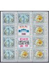 Albanie známky Mi 2493-94 KL