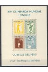 Peru známky Mi Blok 2