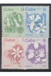 Kuba známky Mi 2810-13