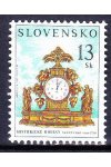 Slovensko známky 0225