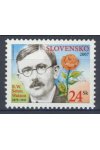 Slovensko známky 408