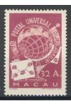 Macau známky Mi 359