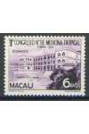 Macau známky Mi 387