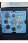 San Marino sada Euromincí