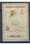 Macao známky Mi 406