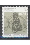 Kypr známky Mi Zw 7