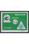 Bolivie známky Mi 871