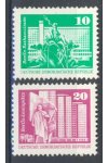 NDR známky Mi 1868-9