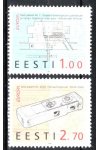 Estonsko známky Mi 233-4