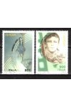 Itálie známky Mi 2554-5