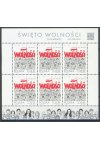 Polsko známky Mi 4679 KL