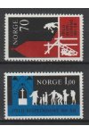 Norsko známky Mi 627-28