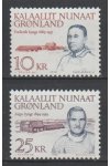 Grónsko známky Mi 209-10