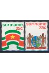 Surinam známky Mi 715-16