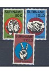 Surinam známky Mi 923-25