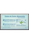 Tristan da Cunha známky Mi Blok 20