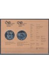 Certifikát k pamětní stříbrné minci - 100 výročí Emila Holuba