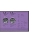 Certifikát k pamětní stříbrné minci - 450 výročí narození Karla Zemana