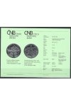 Certifikát k pamětní stříbrné minci - 500 výročí vydání Klaudyánovy mapy