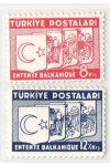 Turecko známky Mi 1014-15