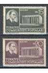 Turecko známky Mi 1375-76