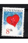 Slovensko známky 318