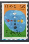 Španělsko známky Mi 3654