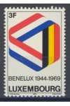 Lucembursko známky Mi 793