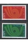 Norsko známky Mi 660-61