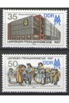 NDR známky Mi 3080-81