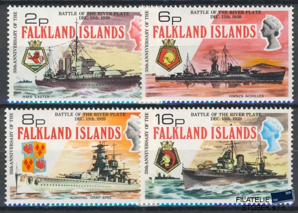 Falkland Islands známky Mi 232-35