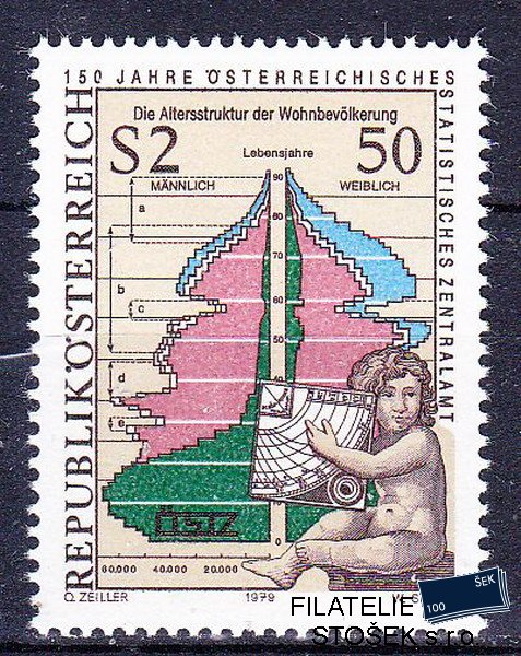Rakousko známky Mi 1607