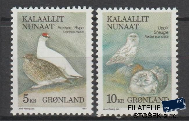 Grónsko známky Mi 176-77